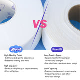 Wippie 【620g】3ply Jumbo Toilet Roll Tissue