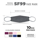 Skinhygiene SF99 5ply Medical Mask Adult