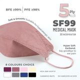 Skinhygiene SF99 5ply Medical Mask Adult